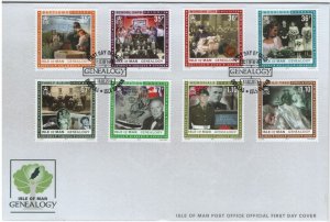 Isle of Man 2011 FDC Sc 1415-1422 Genealogy Sources Set of 8