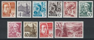 1948 Germania Baden 10v. MNH Unif n. 28/37