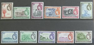 TRISTAN DA CUHNA 1954 SET TO 1/- LIGHTLY MOUNTED MINT.