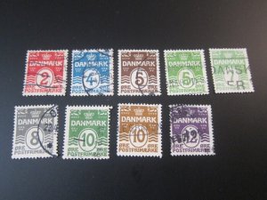 Denmark 1913 Sc 86,88-91,93-6 FU