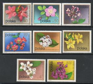 Poland #1935-1942 Mint Never Hinged E599