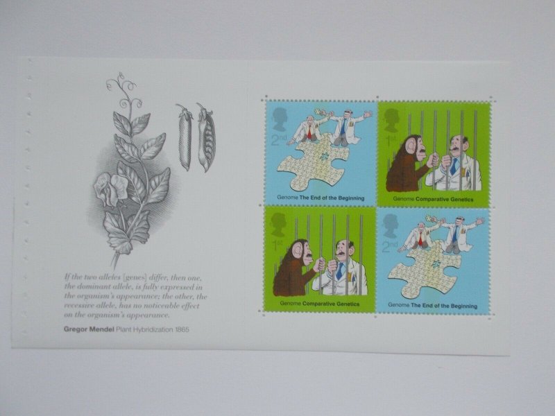 GB 2003 SG 2343a 1st & 2nd Class DNA  Prestige Booklet Pane Microcosmos DX30 U/M