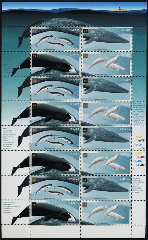 Canada 1871a sheet MNH Whales