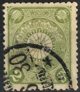 JAPAN - SC #96 - USED - 1899 - JAPAN170