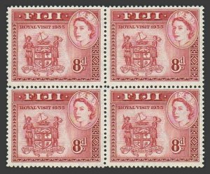 Fiji 146 block/4,MNH.Mi 123. Royal Visit 1953, Queen Elizabeth II,Coat of Arms.