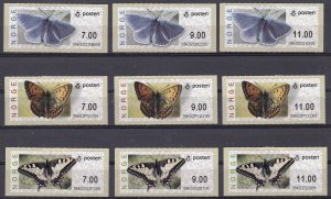Norway, Fauna, Butterflies MNH / 2007