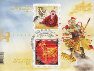 Canada 2019 Year of The Pig Transitional Souvenir Sheet, #3162a Used