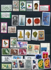 Worldwide Accumulation Mostly Used