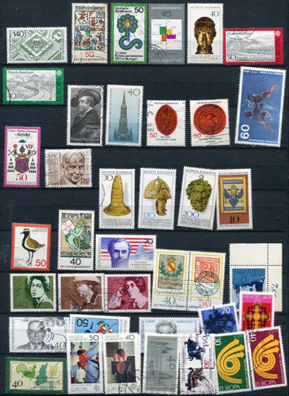 Worldwide Accumulation Mostly Used