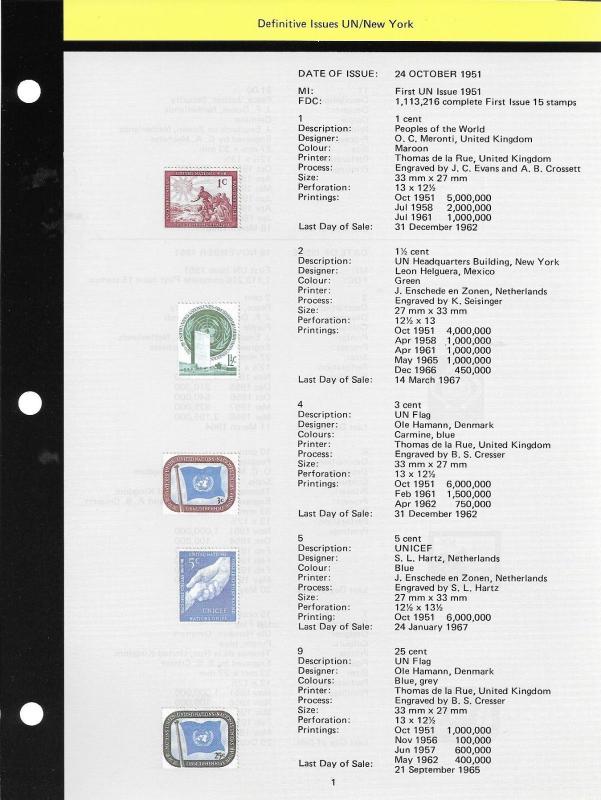 United Nations Official Stamp Catalogue 1951- 986 401 pages slightly used