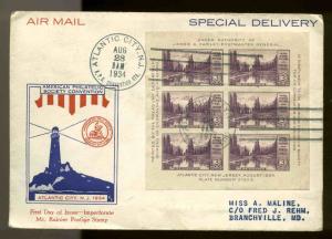 750 3c PARKS SOUVENRI SHEET FDC SHOW CANCEL PLANTY 750-18 ED KEE CACHET