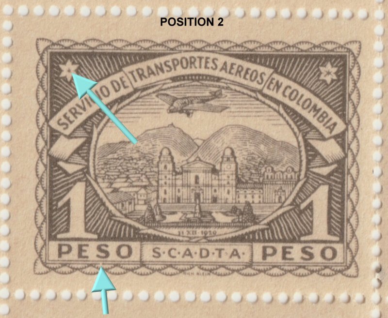 ✔️ COLOMBIA SCADTA 1923 SC. C47 ** MNH FULL SHEET & LISTED PLATEFLAWS  - RARE !