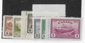 Canada Sc #268-273   set of 6 NH VF