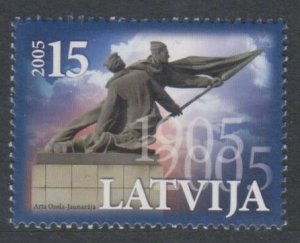 2005 Latvia 627 100 years of the Russian revolution