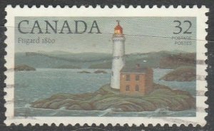 Canada     1033       (O)    1984