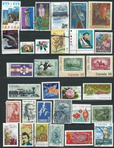 Canada  400 different mixture - Mainly used.