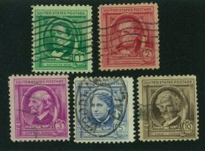 US 1940 Famous Americans:  Authors, Scott 859-863 used, Value = $2.20