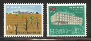 Ryukyu Islands Scott 93-94 MNHOG - 1962 10th Anniversary of GRI - SCV $1.40