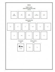 PRINTED INDIA [CLASS.] 1852-1946  STAMP ALBUM PAGES (23 pages)