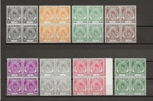 MALAYA/PERLIS 1951/55 SG 7/27 MNH Cat £640