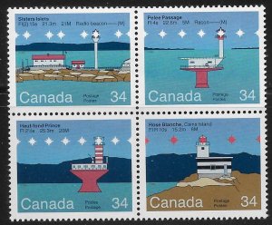 Canada 1066a Lighthouses Block MNH