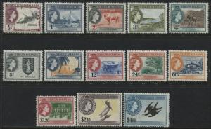 British Virgin Islands QEII 1956 complete set to $4.80 mint o.g.