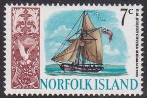 Norfolk Island 1967 SG82 HM