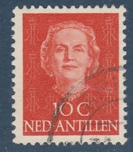 Netherlands Antilles (Curacao)    216  (O)    1979