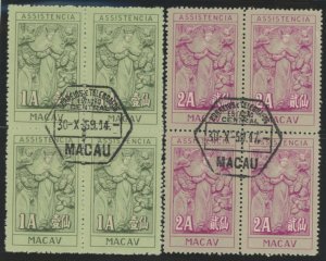 Macao (Macau) #RA14-RA15 Used Multiple