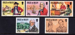 Isle of Man 1981 Col. Wilks - Votes for Women Complete Mint MNH Set SC 193-197