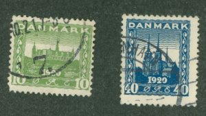 Denmark #159 Used Single (Complete Set)