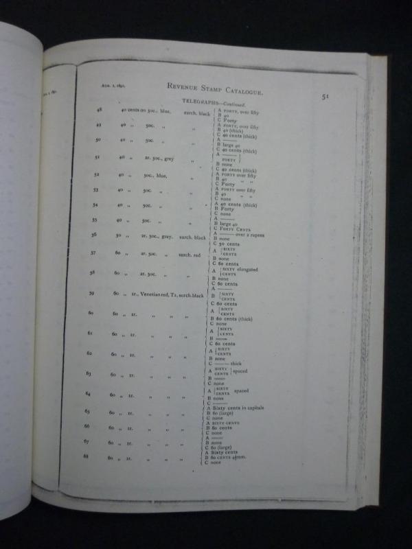 REVENUE STAMPS BRITISH COLONIES - PHOTOCOPY by F G LUNDY