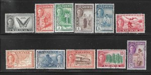 Sarawak 180-193  Short set  Mint/Used  SCV$10.75