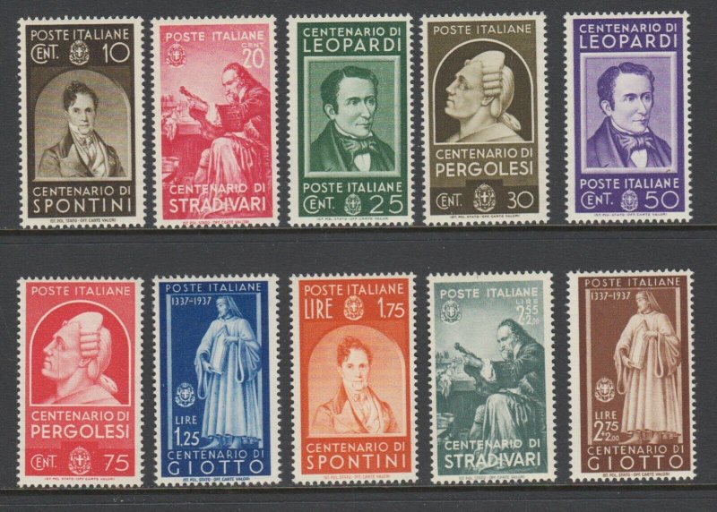 Italy Sc 387-396 MNH. 1937 Famous Italians Centennial, complete set, fresh 