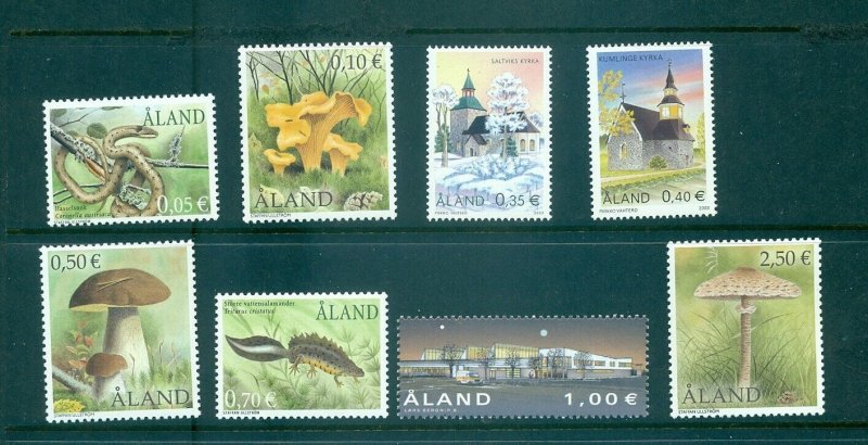 Aland - Sc# 193-200. 2002-3 Definitives. MNH $10.70.
