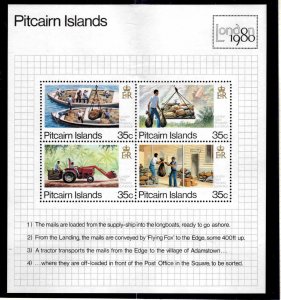 Pitcairn Islands Scott 196 London 1980 souvenir sheet