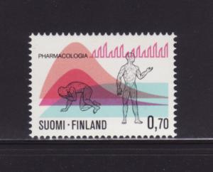 Finland 576 Set MNH Pharmacological Studies