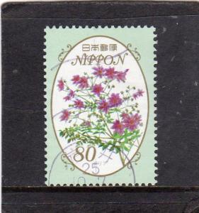 Japan Flowers used