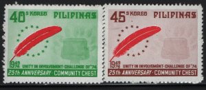 PHILIPPINES, 1240-1241, MNH, 1974, Red feather community chest emblem