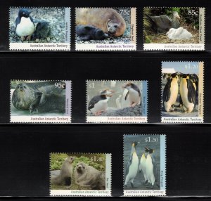 AUSTRALIAN ANTARCTIC 1992-93 Regional Wildlife; Scott L83-89; MNH
