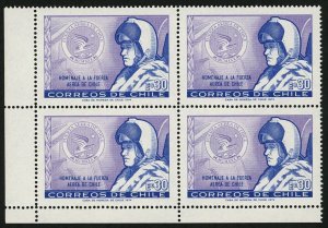 Chile Stamp Tribute to Chilean Air Force Military Block of 4 MNH