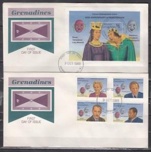 Grenada, Gr., Scott cat. 1110-1114. Shakespearean Actors. 2 First day covers. ^