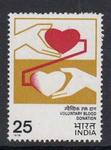 India 735 mnh