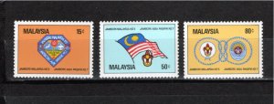Malaysia 1982 MNH Sc 233-5