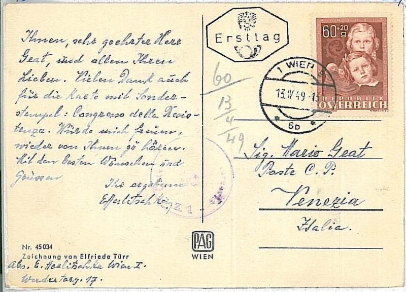 POSTAL HISTORY - AUSTRIA -  CARD  1949