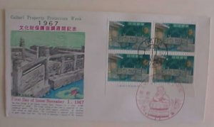 RYUKYUS   FDC 1967