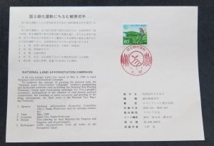 *FREE SHIP Japan National Afforestation Campaign 1986 Bird Fauna (FDC) *card
