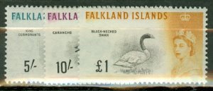 HS: Falkland Islands 128-142 mint CV $186; scan shows only a few