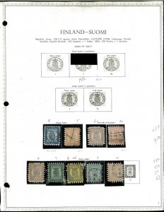 Finland Postage Stamps #'s 4/43 Used in Mounts on 2 Minkus Pages. Cat.$1,013