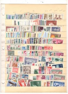 YUGOSLAVIA COLLECTION ON STOCK SHEET, MINT/USED